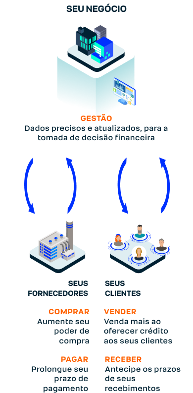 Imagem Mobile