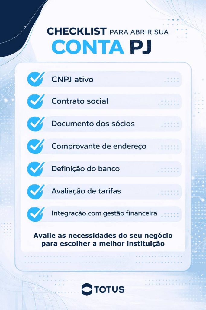 Infográfico com checklist de documentos e etapas necessárias para abrir conta PJ e escolher a instituição financeira ideal.