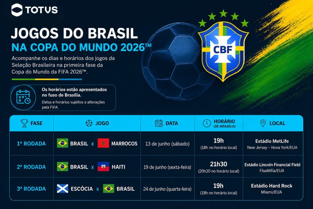 infográfico com os horários dos jogos do Brasil na copa do mundo